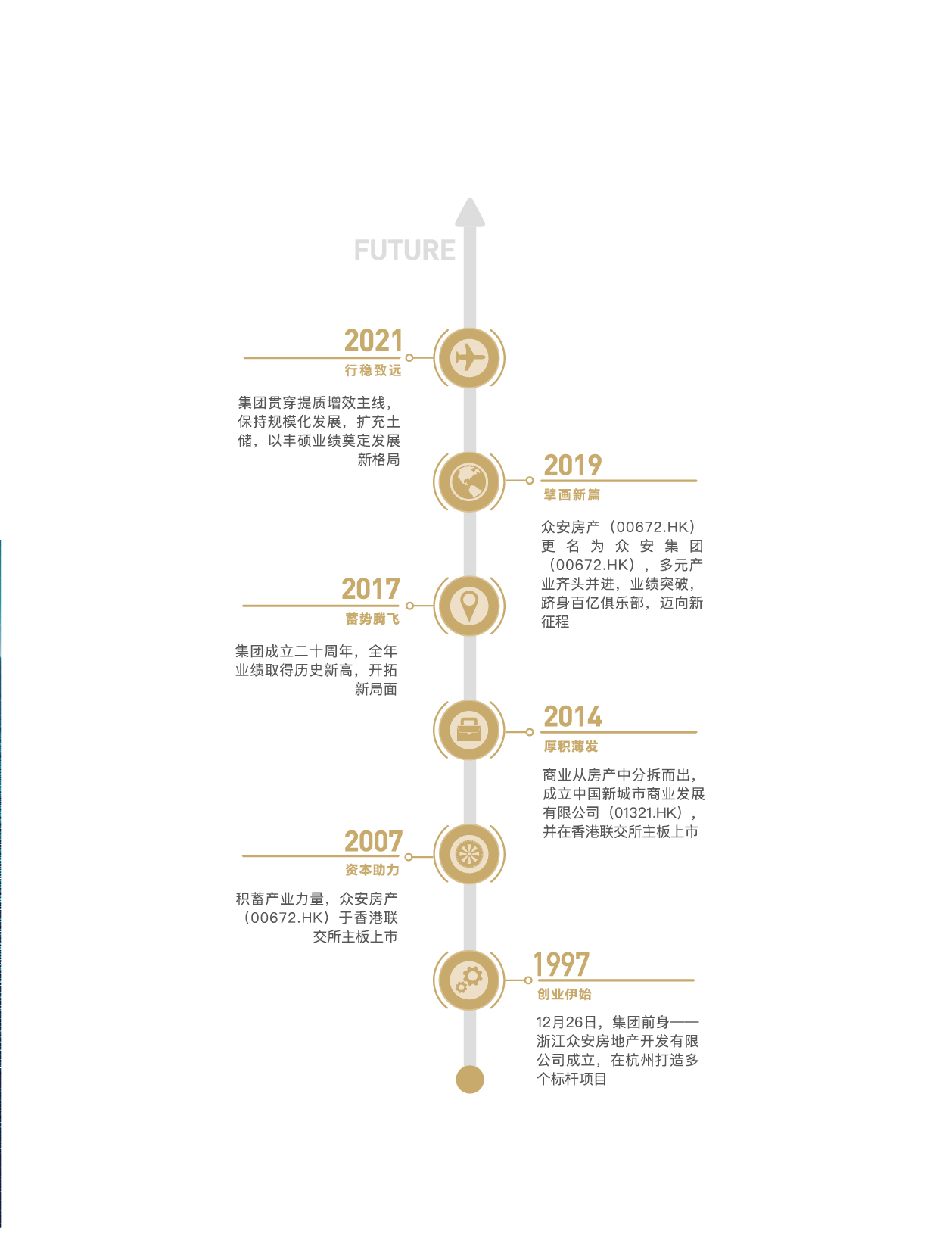 缅甸小勐拉99厅门户网站-缅甸小勐拉99厅