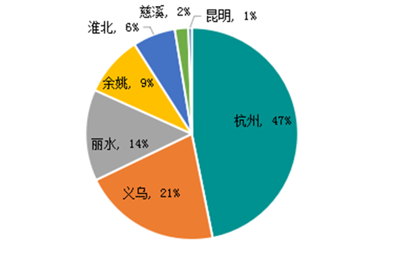 首页-缅甸小勐拉99厅公司网站