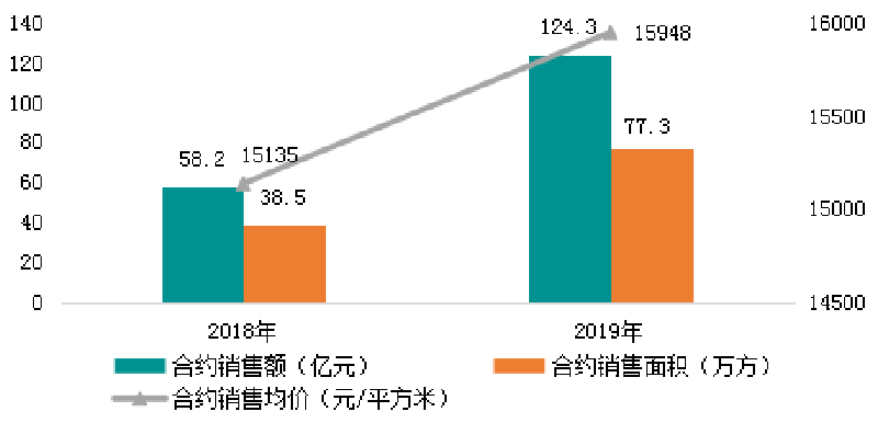 首页-缅甸小勐拉99厅公司网站