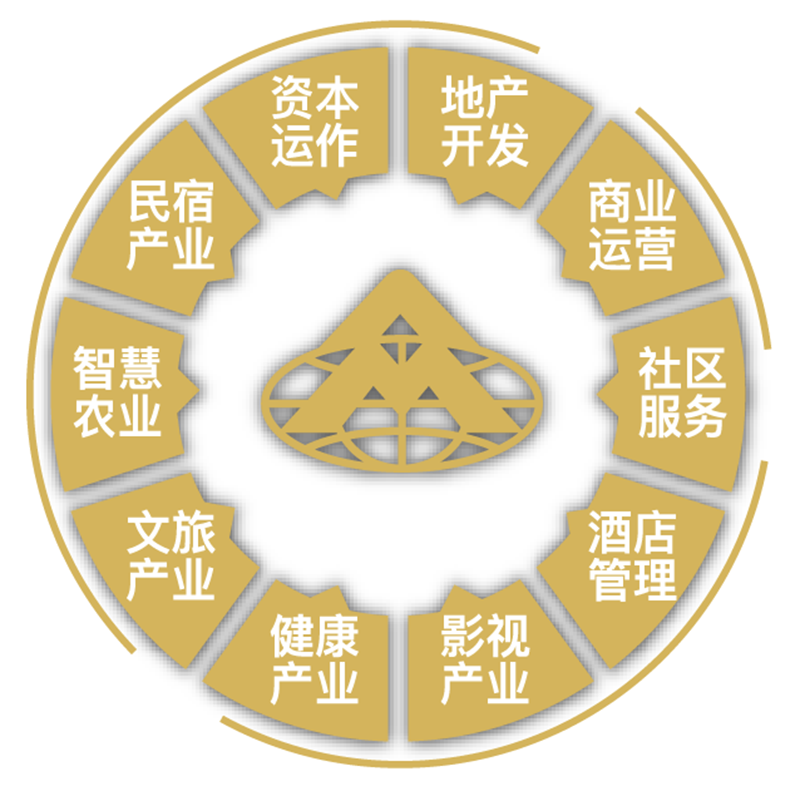 首页-缅甸小勐拉99厅公司网站