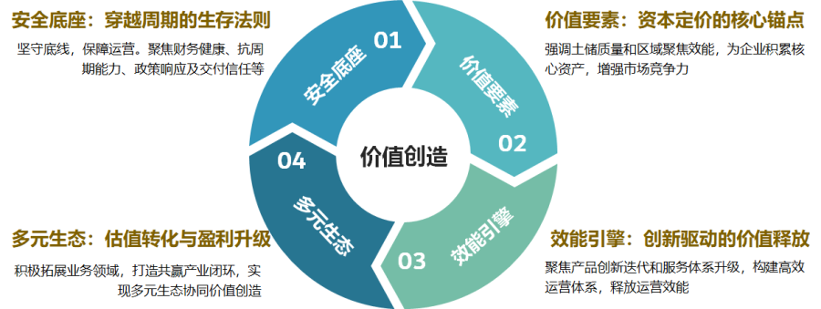 思想价值.jpg