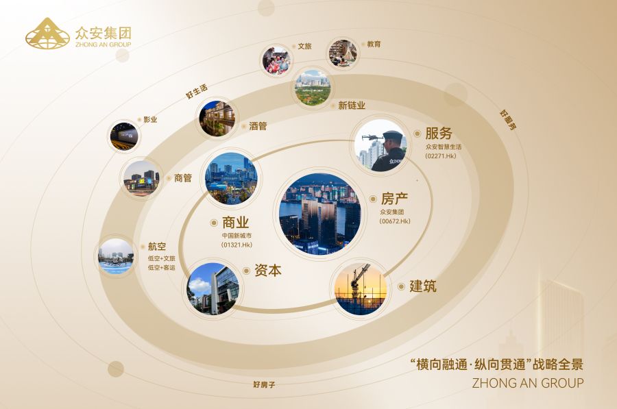 缅甸小勐拉99厅“横向融通·纵向贯通”产业布局示意图.jpg